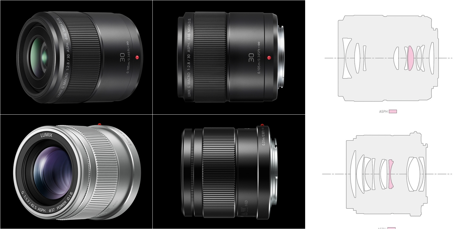  Panasonic prezintă noile obiective din gama LUMIX G
