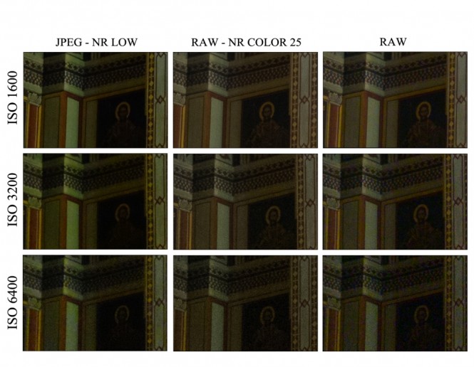 (JPEG, LR, Raw NR COLOR 25, Raw NO NR + cropuri 100%, 18mm).